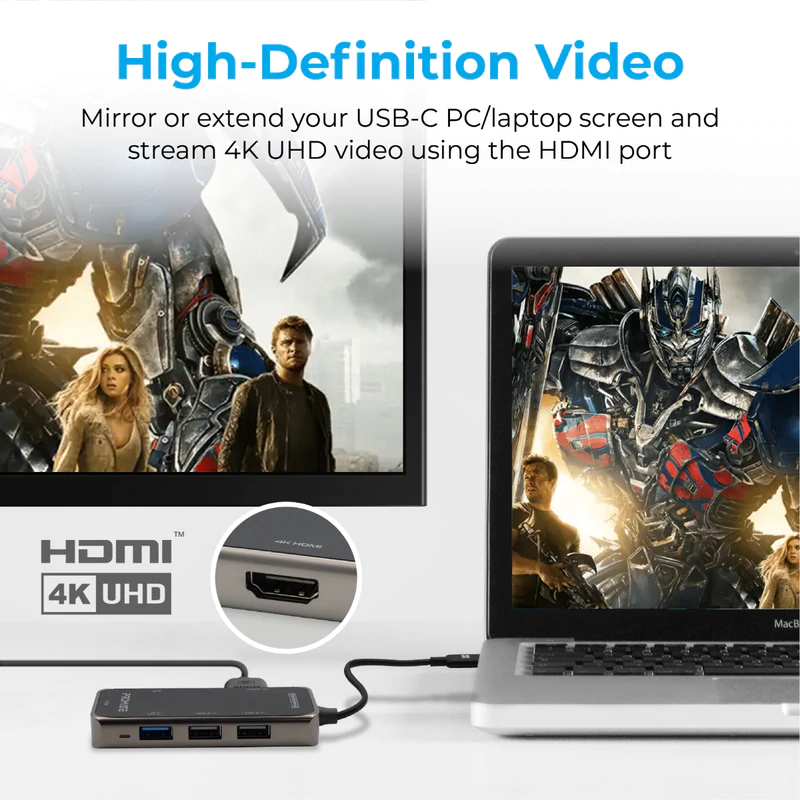 خروجی HDMI 4K هاب پرومیت PrimeHub Lite